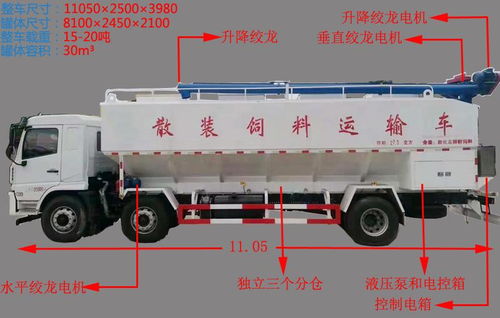 散装饲料车价格解析 影响因素与2025年市场报价指南
